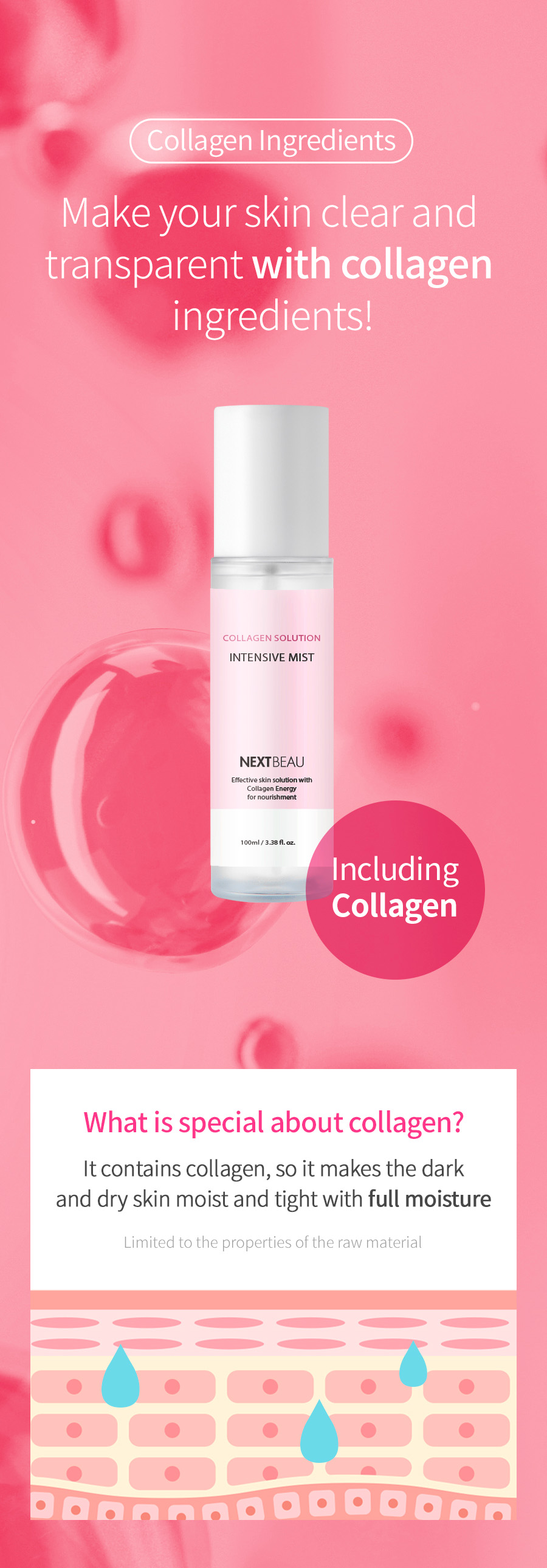 NEXTBEAU-Collagen-Solution-Intensive-Mist-100ml-INTRO-03